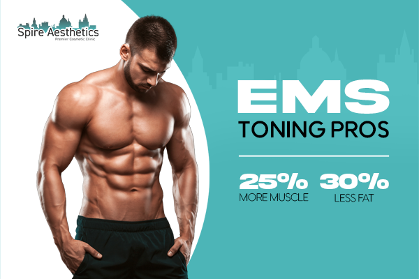 image of man with benefits of EMS toning pros treatment to help combat weight gain Hamilton